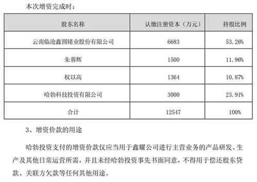注冊(cè)資本增至340.5億元 華為旗下產(chǎn)業(yè)投資平臺(tái)這回看上誰
